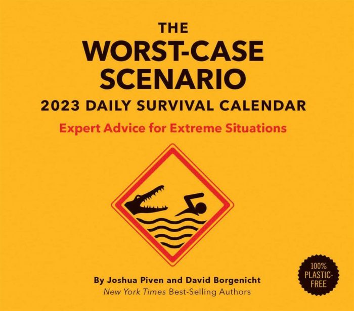 Worst-Case Scenario 2023 - Desk Block Calendar