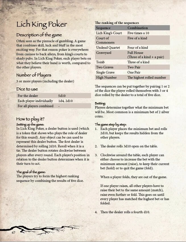 Morrovion's Guide to Gambling Hardcover - for D&D 5.0