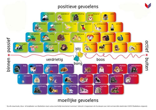 Lekker-in-je-vel Spel