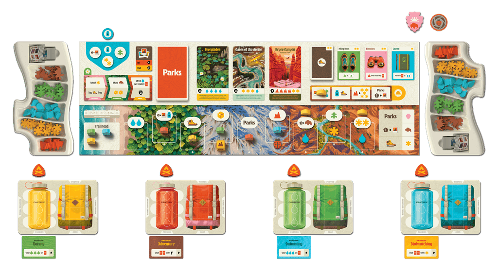 Parks - 2025 Edition