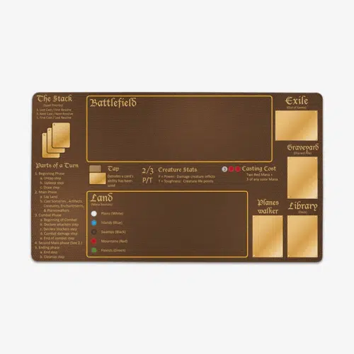 Learn to play - MTG Playmat