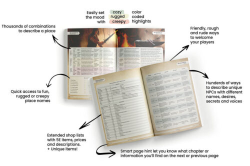 Towns & Villages Core Book - D&D 5.0