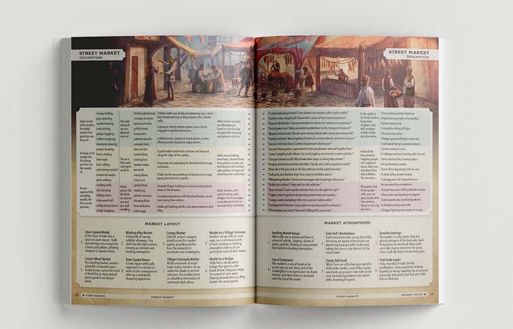 Towns & Villages Core Book - D&D 5.0